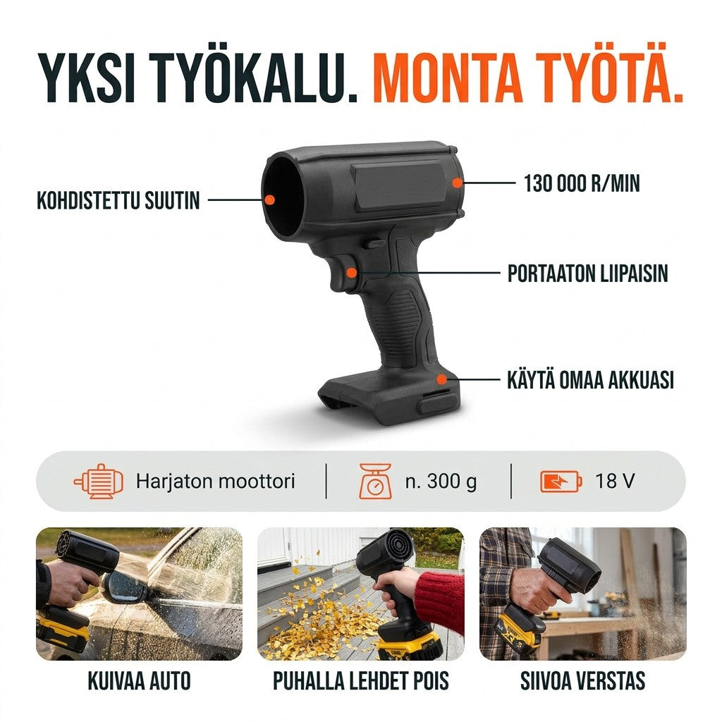 Airjet – yksi työkalu, monta työtä